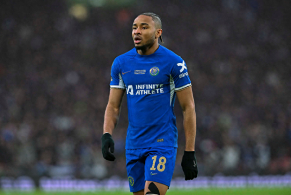 Hoạt động của Inter Milan đã