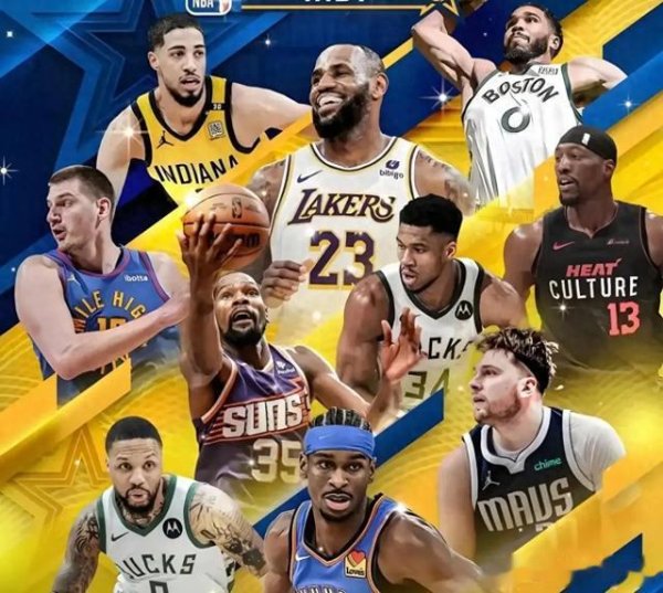 6 Đội NBA Duo vào năm 2025! 